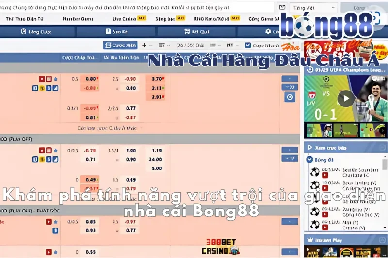 Giao Diện Bong88: Đánh Giá Web & App, Giải Mã Từng Cột Bảng Kèo 4 Tính năng nổi bật của giao diện nhà cái Bong88